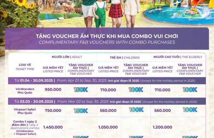 Ticket vinwonder vinpearl safari phu quoc